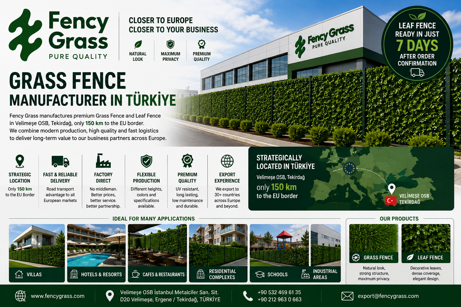 Grass Fence Manufacturer Türkiye | Fency Grass